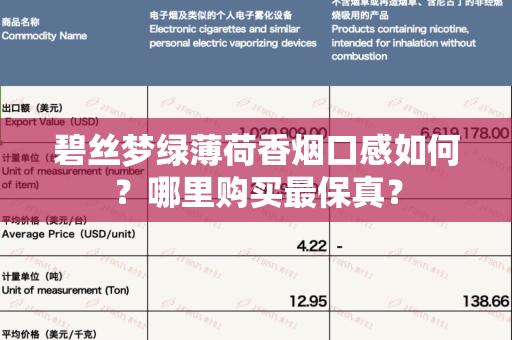 碧丝梦绿薄荷香烟口感如何？哪里购买最保真？